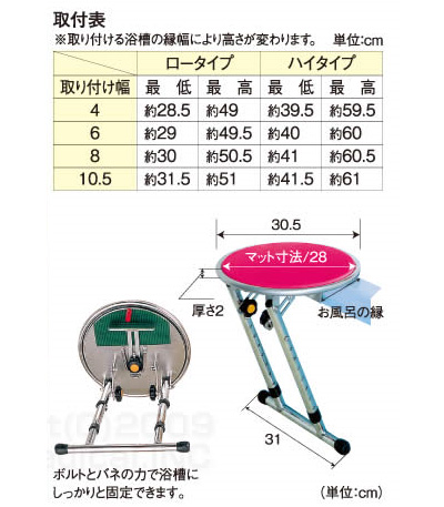 TSSP.JP：まどか(回転盤付) レッド