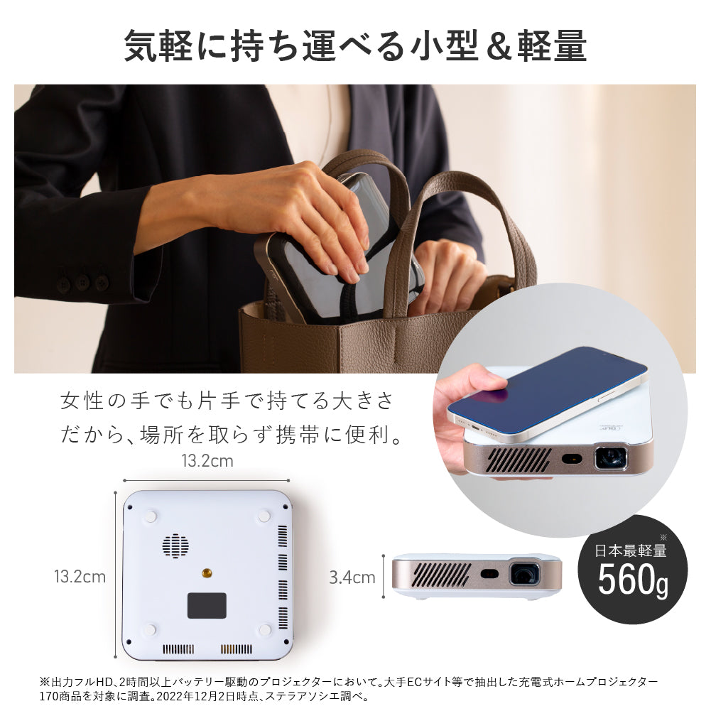 KABĒNI PRO2（カベーニプロ2）モバイルプロジェクター | 小さい