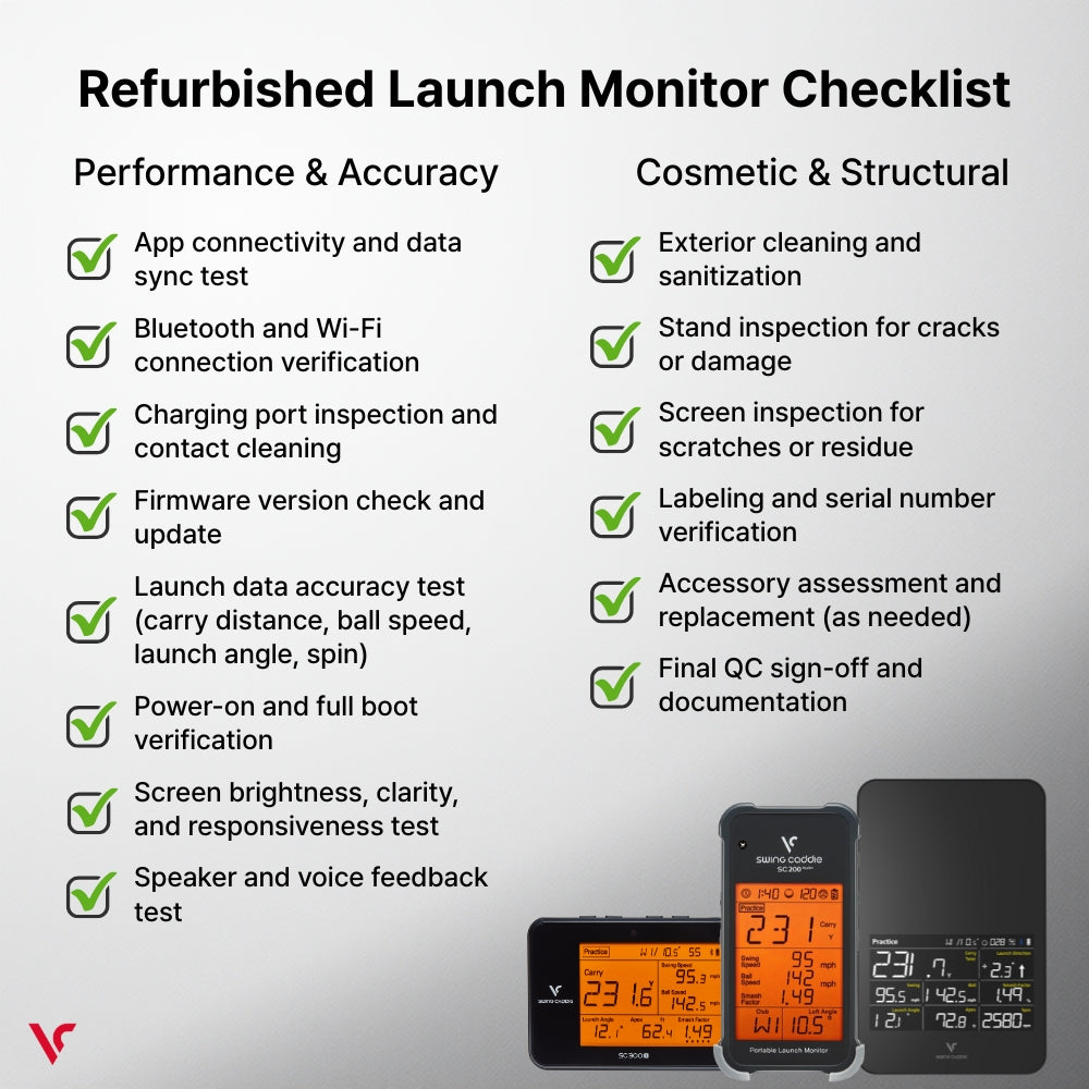 Refurbished Swing Caddie SC300i Portable Golf Launch Monitor