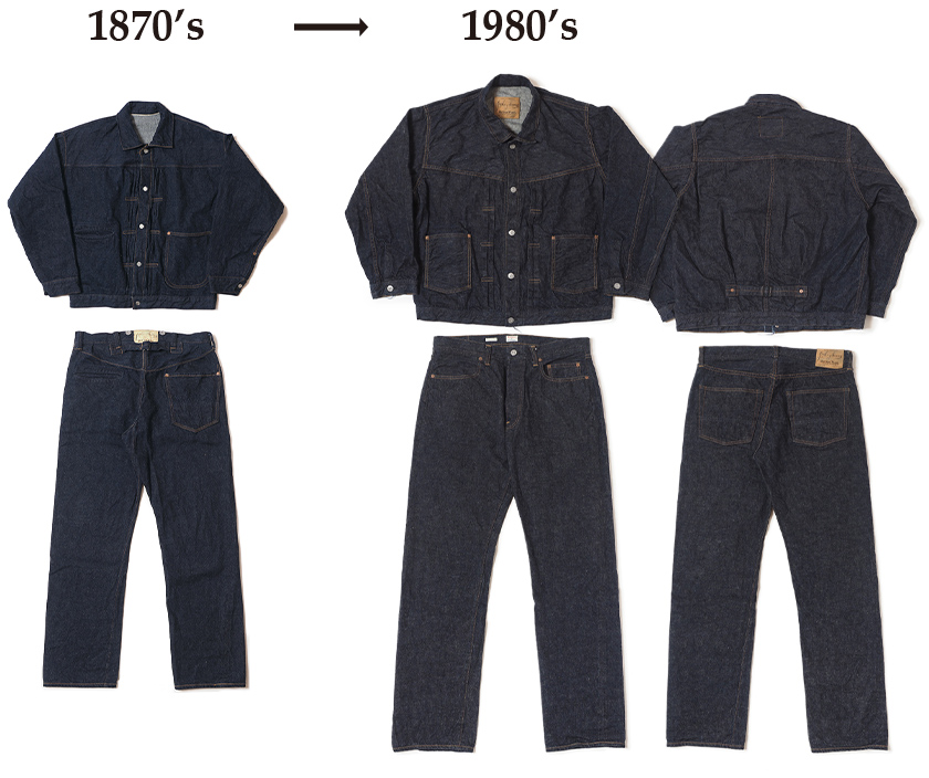 JOHN MUNG DENIM PROJECT 2024