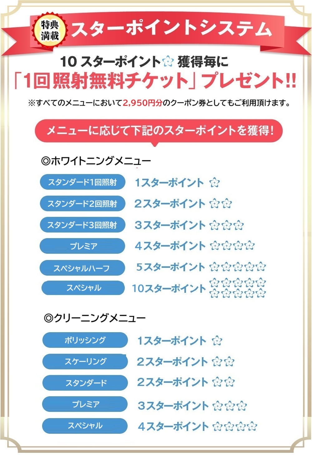 ポイント＆ステイタスシステムのご案内｜スターホワイトニング