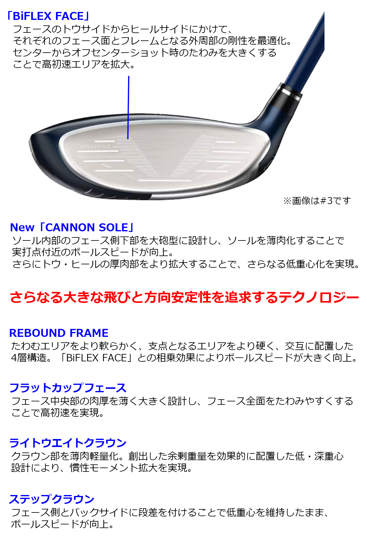 ゼクシオ 13 フェアウェイウッド 右用 #5 ネイビー XX13NVFW 【IR】