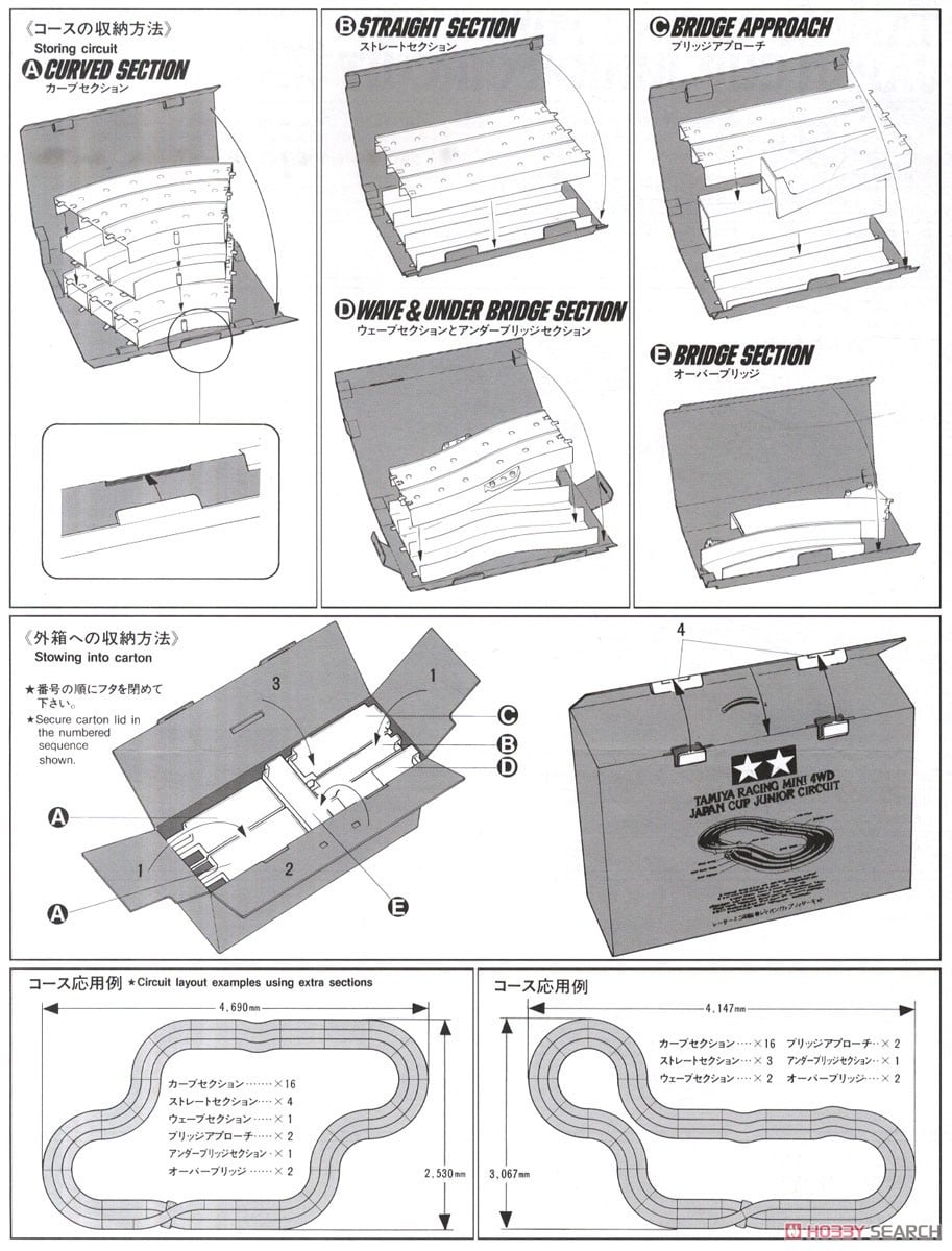 ミニ四駆 ジャパンカップ ジュニアサーキット 説明図 (ミニ四駆