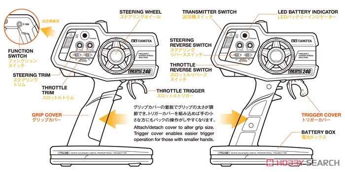 ファインスペック 2.4G 電動RCドライブセット (ラジコン) - ホビー