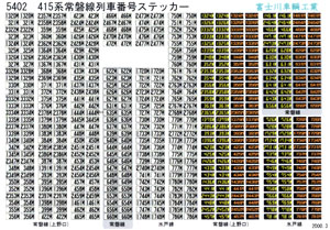 方向幕・表記ステッカー 415系常磐線列車番号 [新仕様] (鉄道模型