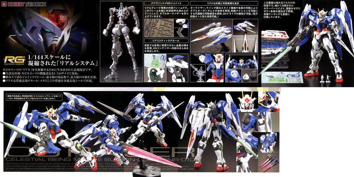 GN-0000+GNR-010 ダブルオーライザー (RG) (ガンプラ) - ホビーサーチ