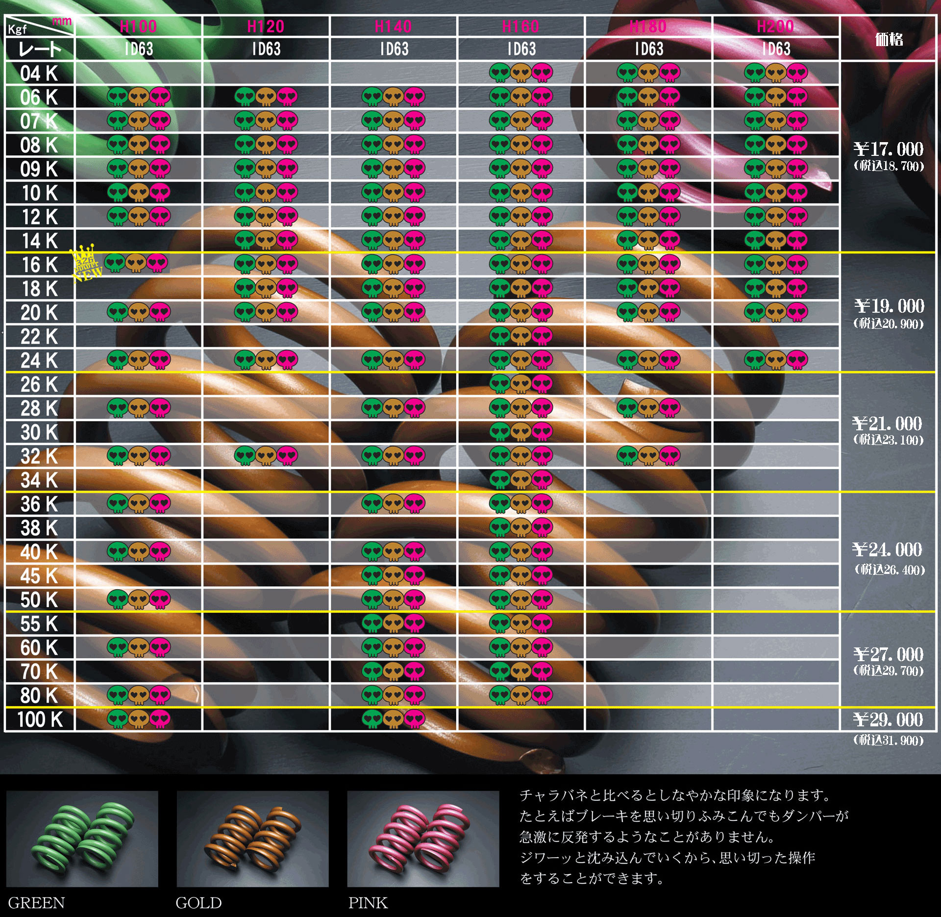 マジバネ・ID63（62-63兼用）-H100 商品詳細 広島県東広島市西条町の