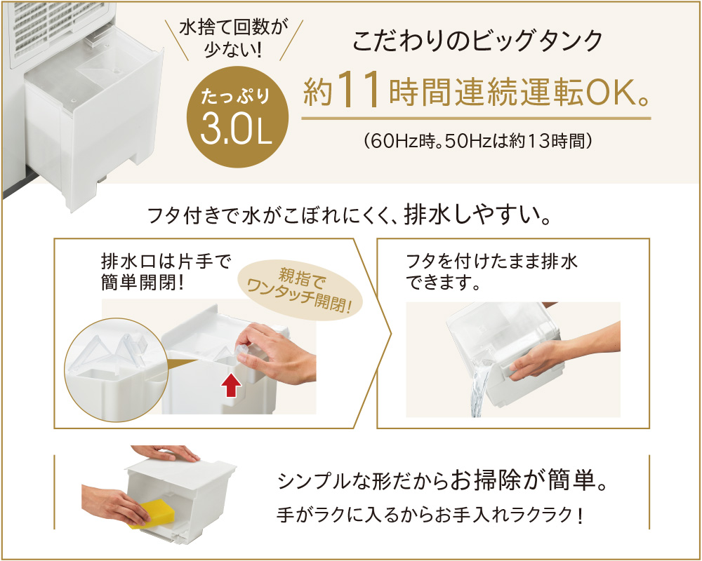 Sシリーズ｜衣類乾燥除湿機｜株式会社コロナ