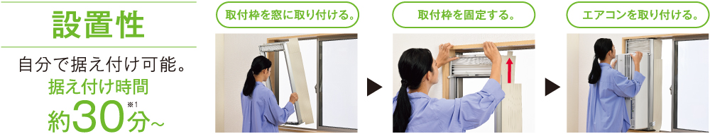 冷暖房兼用タイプ｜ウインドエアコン｜株式会社コロナ