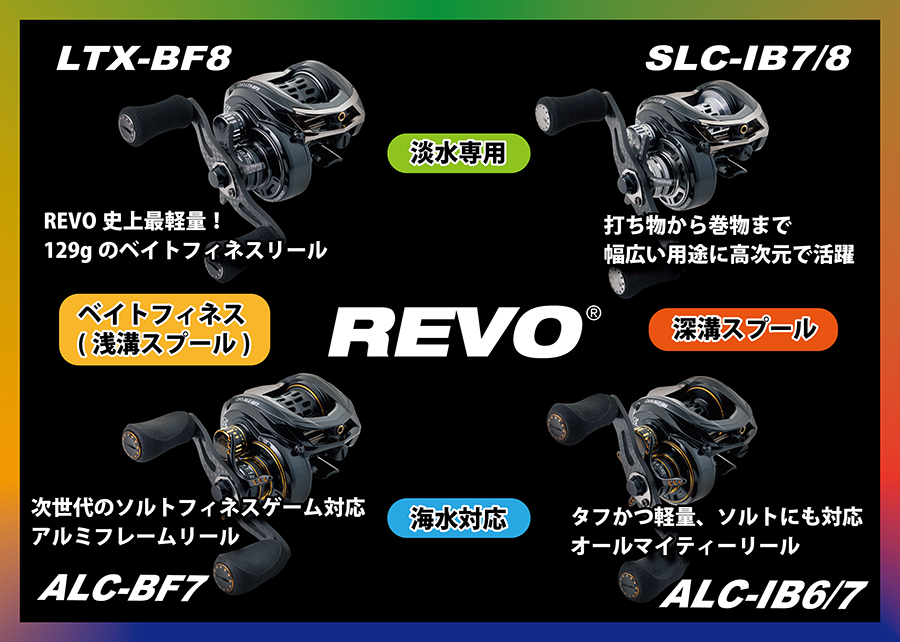 アブガルシア(Abu Garcia) Revo ALC-BF7-L(左ハンドル) ☆セール特別