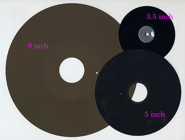 フロッピーディスク