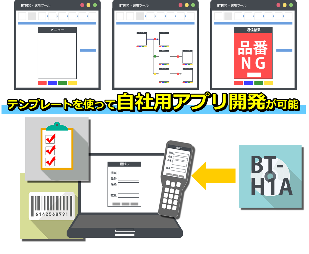 BT開発・運用ツール 出張レッスン | 株式会社クレス