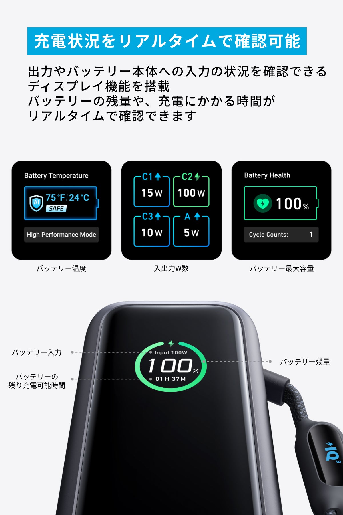 Anker Power Bank (25000mAh, Built-In & 巻取り式USB-Cケーブル