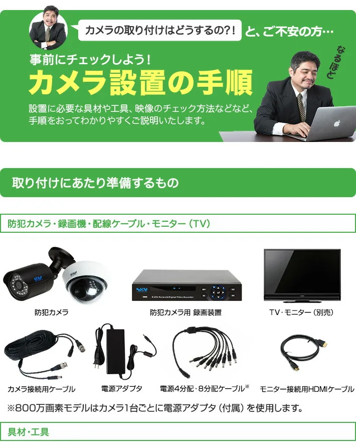 200万画素 集音マイク搭載 防雨防犯カメラ4台セット SET-420S/防犯