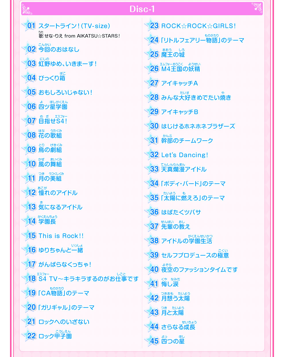 TVアニメ/データカードダス『アイカツスターズ！』オリジナルサウンド