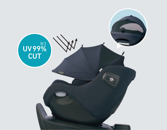 クルリラ ビッテ エックス プラス (アカチャンホンポ限定モデル