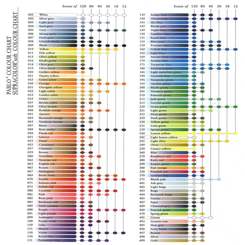 カランダッシュ]油性色鉛筆パブロ 120色セット(0666-420) | マルニ額縁