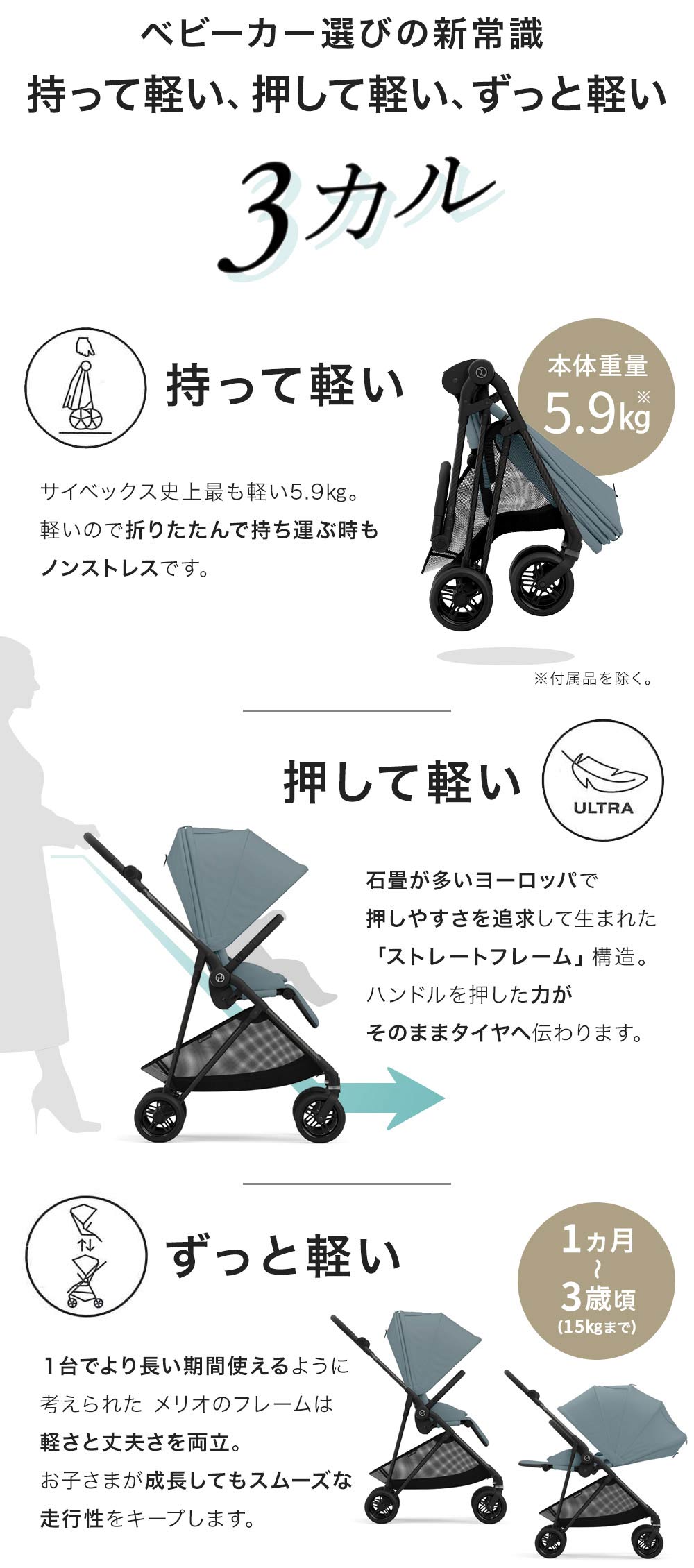 2024年最新モデル】サイベックス メリオ マジックブラック ベビーカー