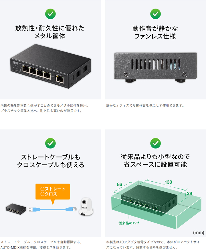 LAN-GIGAPOE52】POE+対応 (60W) ギガビット対応PoEスイッチングハブ（5