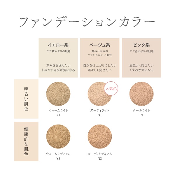 ミネラルファンデーションF｜【公式】ビューティフルスキンオンライン