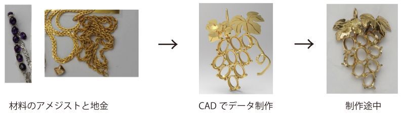 CADでオーダー・リフォームジュエリー◇ベル宝飾オンラインショップ ◇