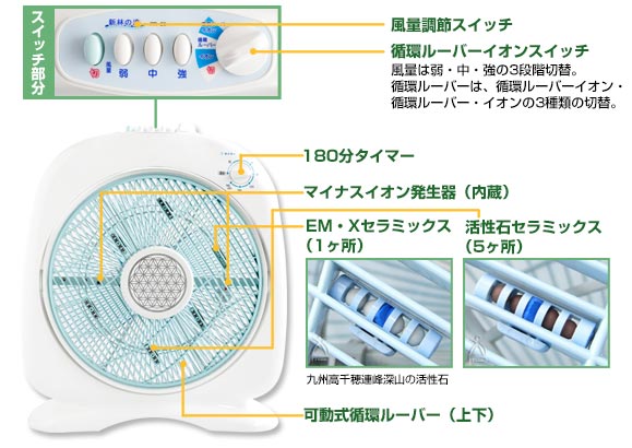 新林の滝（森林の滝）空気清浄活性機 特典付き 速攻発送
