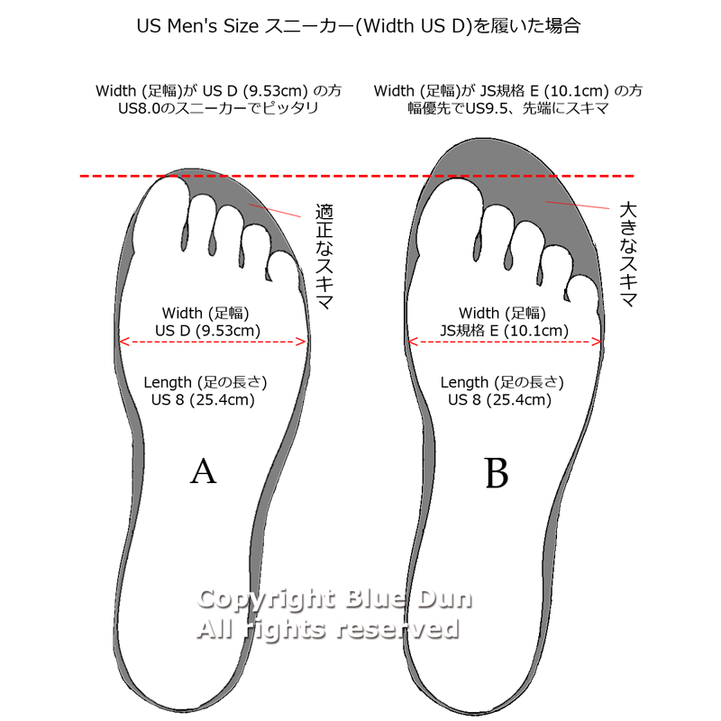 Simms シムス ウェーディングシューズ 正規取扱店：BLUE DUN