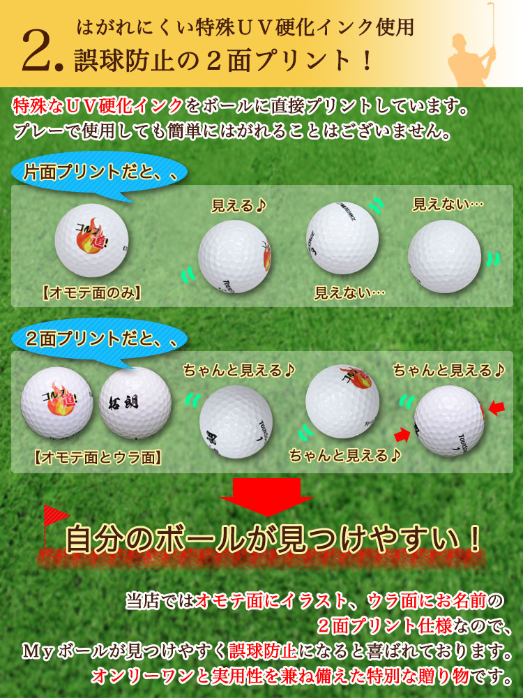 プロ仕様】名入れゴルフボール12個セット【TaylorMade TP5X
