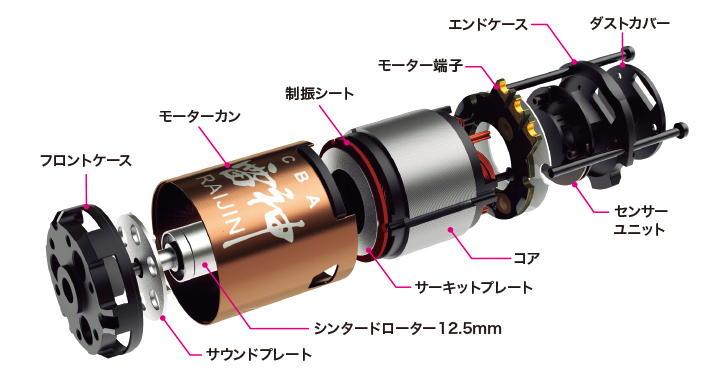 ブラシレスモーター 雷神 RAIJIN (進角可変式) | G-FORCE | 株式会社