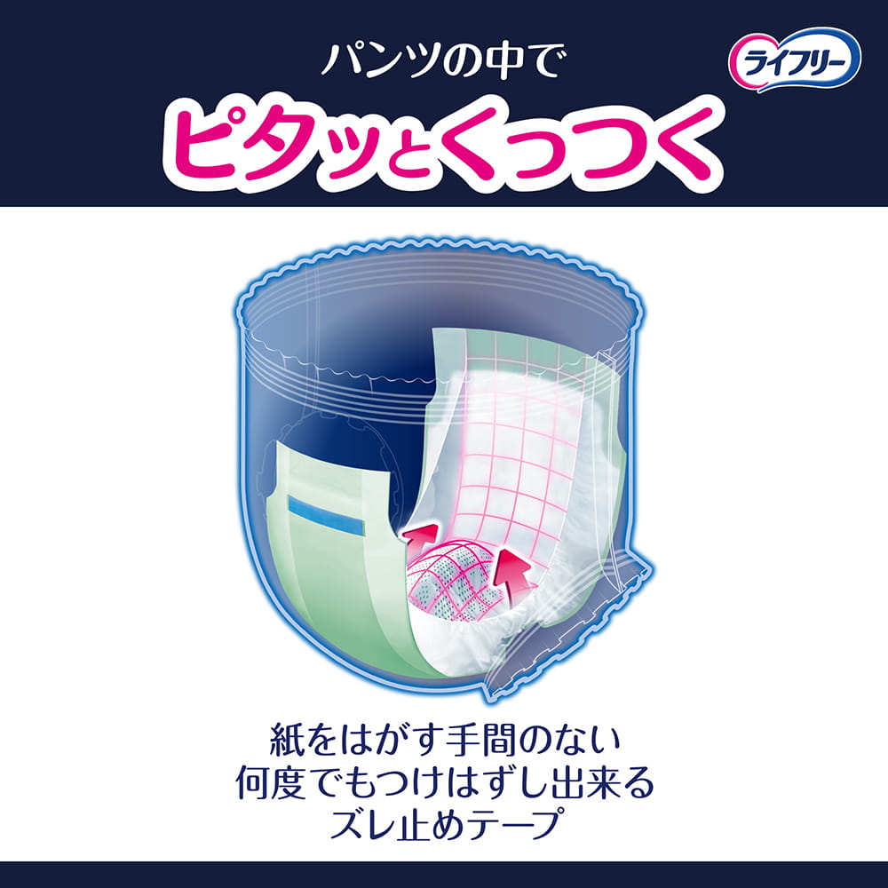 ライフリー ズレずに安心 紙パンツ専用尿とりパッド 夜用スーパー 5回
