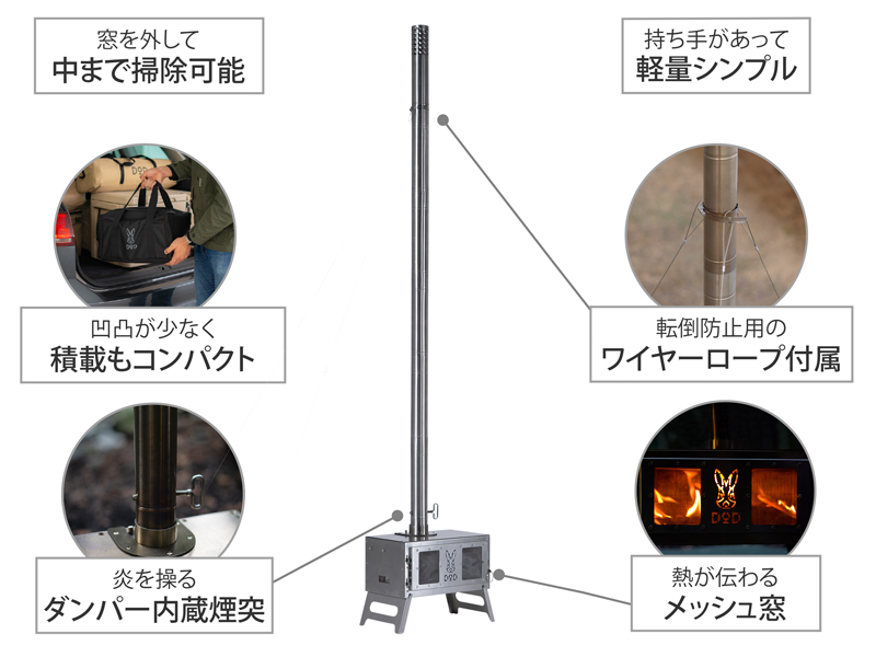 シースルーまきちゃん MS1-043-SL - DOD（ディーオーディー）【公式