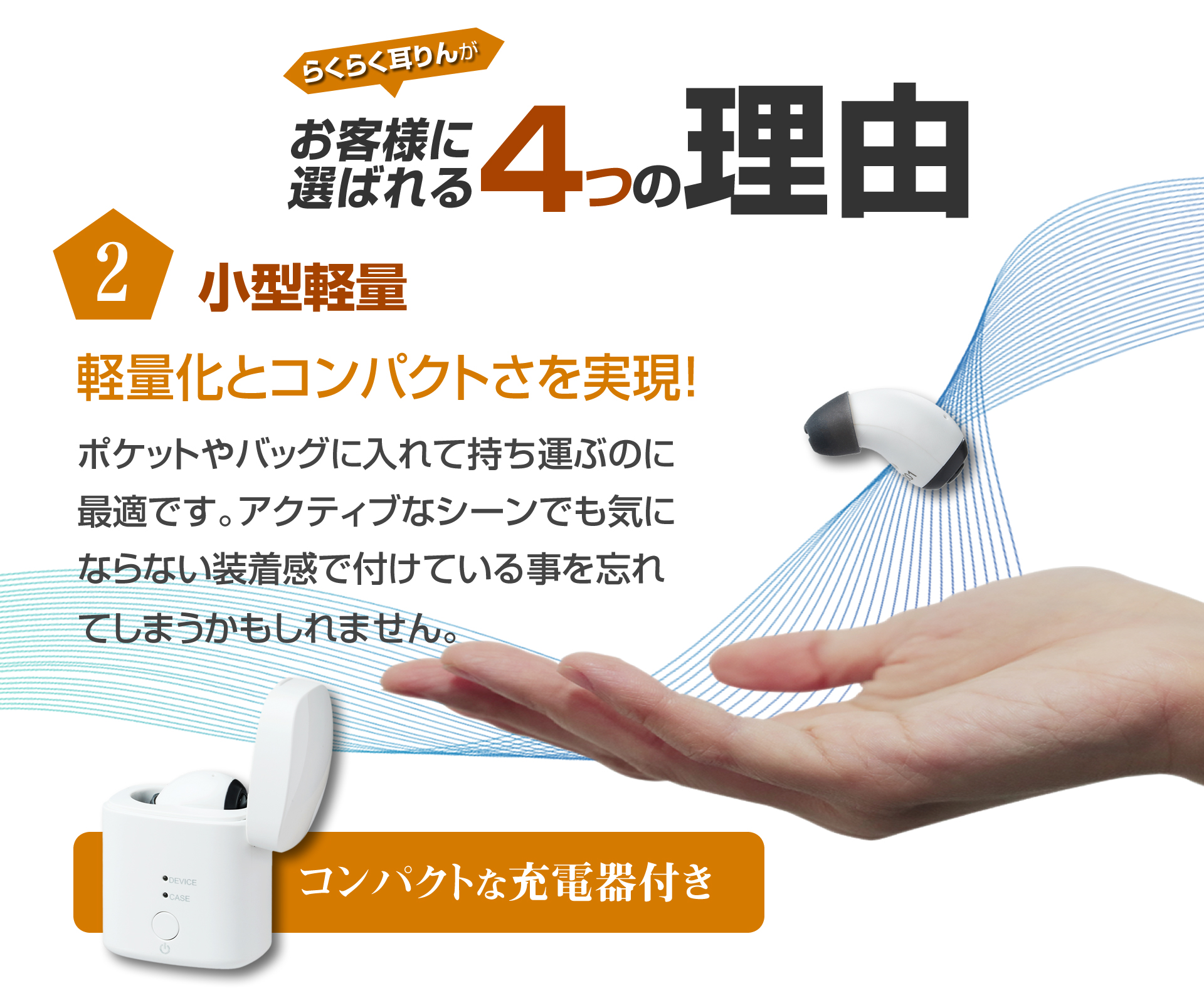 らくらく耳りん集音器｜DRM201W