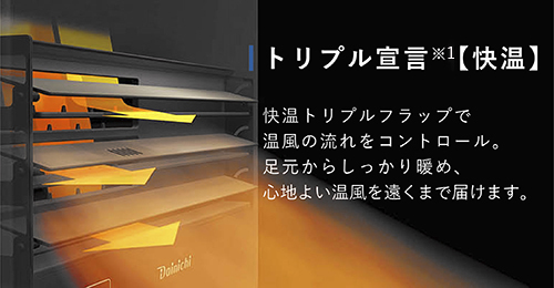 SGX TYPE【2022年モデル】 | 家庭用石油ファンヒーター | 製品紹介