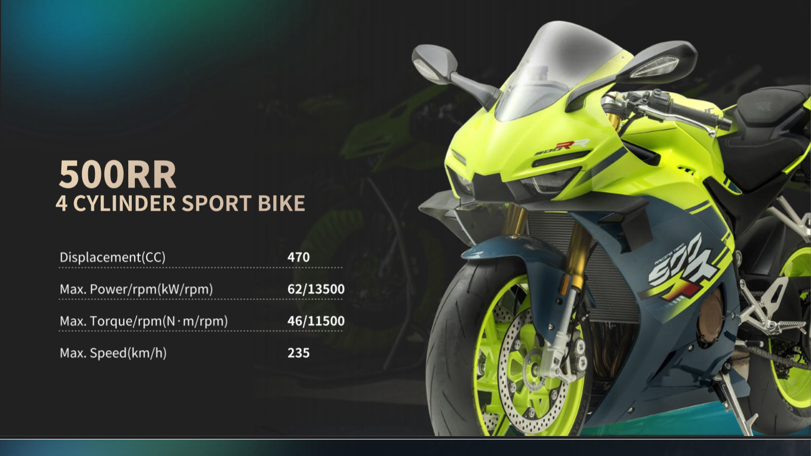 ZXMoto, la nuova scommessa di Zhang Xue, il fondatore di Kove