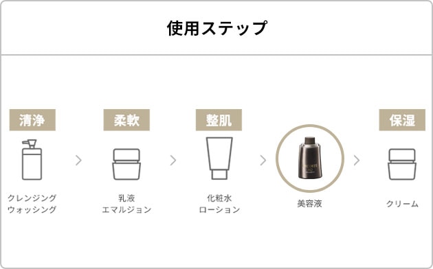 AQ ミリオリティ ダブル コンセントレイション ナイトセラム n