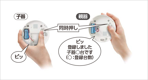 BGW42717 親器 パナソニック 火災報知器 光電式2種 無線式・連動型