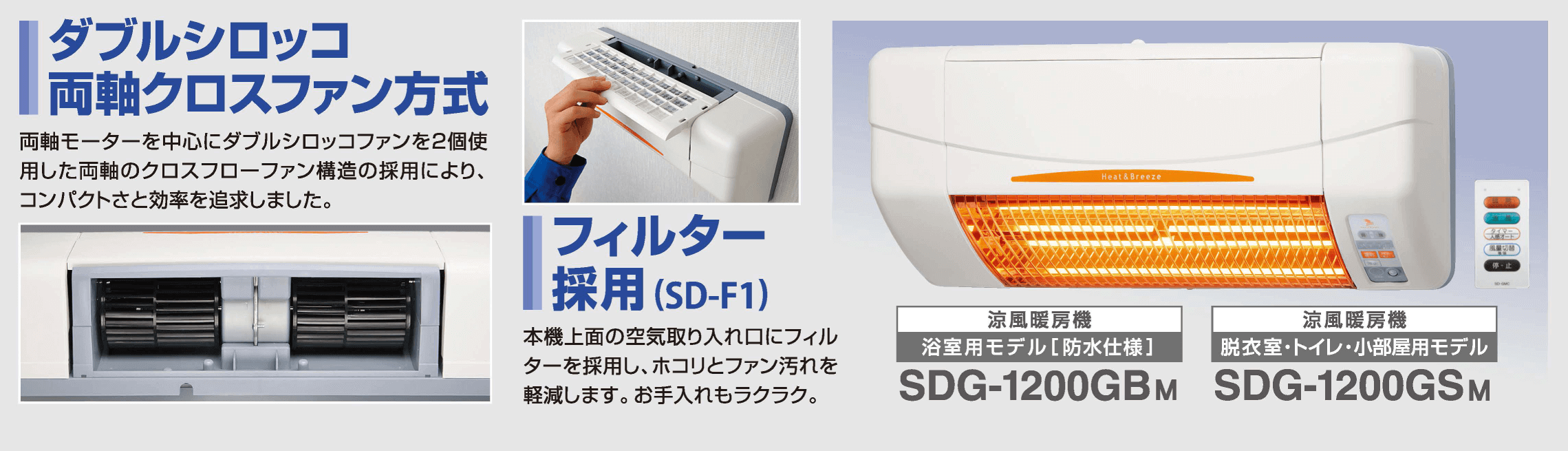 高須産業 涼風暖房機 SDG-1200GBM SDG-1200GSM｜電材堂【公式】