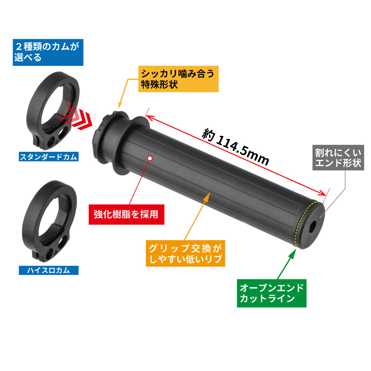 スロットルチューブプロ｜ダートフリーク / DIRTFREAK
