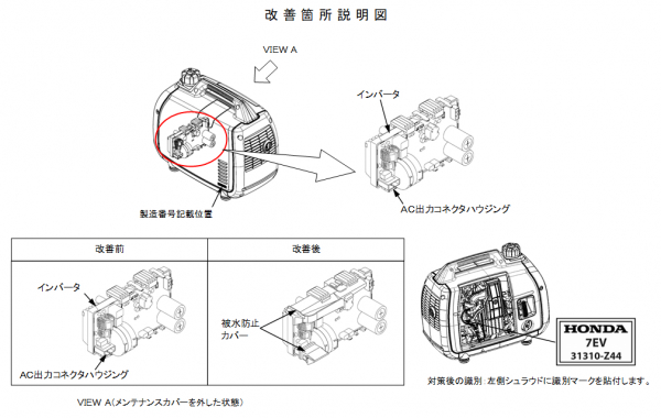 リコール情報 ] ホンダ製インバータ発電機 EU18i を探しています。最悪