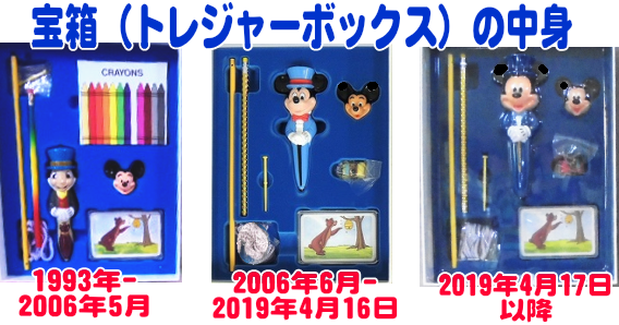 DWE ライトライトペン トレジャーチェスト アクティビティボックス