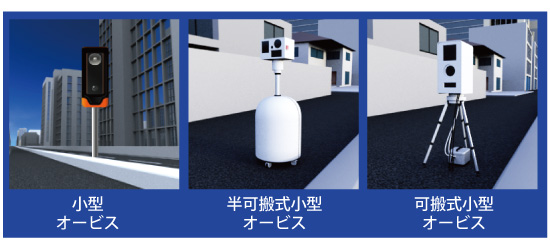 ドライビング・セーフティ・センサー ZERO 806V | COMTEC 株式会社