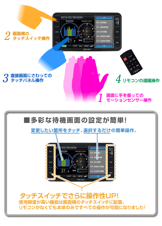 ドライビング・セーフティ・センサー ZERO 800V | COMTEC 株式会社
