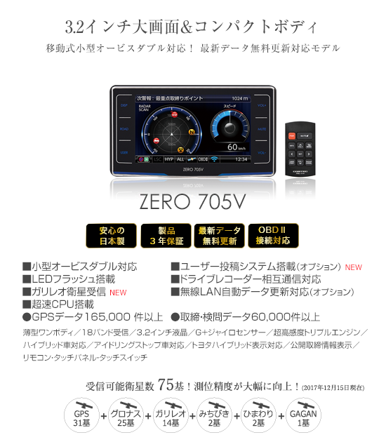 ドライビング・セーフティ・センサー ZERO 705V | COMTEC 株式会社