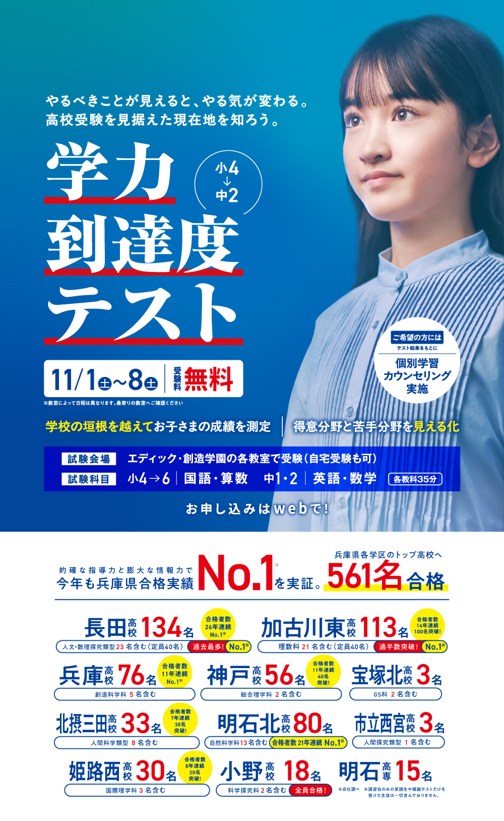 2025年11月 到達度テスト｜エディック・創造学園