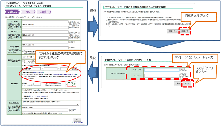 車載器管理番号の確認方法について｜ETC利用照会サービス