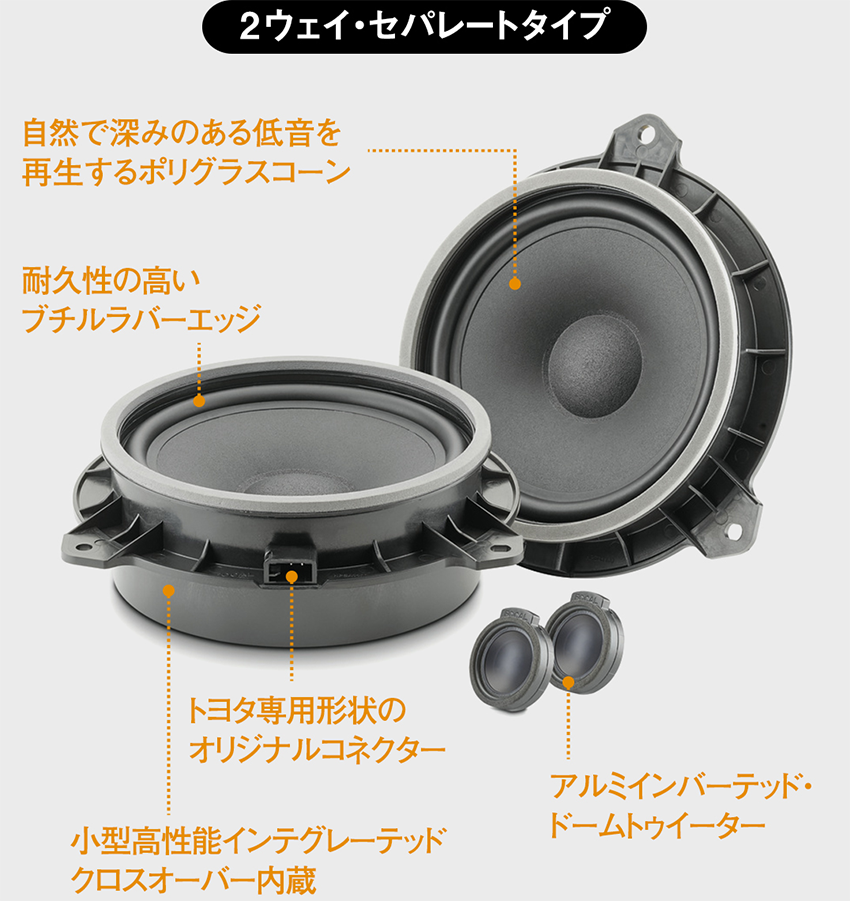 FOCAL for TOYOTA｜FOCAL Car Audio｜仏カーオーディオ｜フォーカル