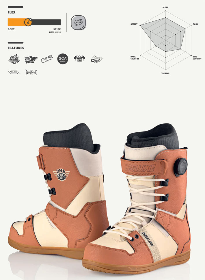 25-26 DEELUXE ブーツ D.N.A. ディーラックス ディーエヌエー S2