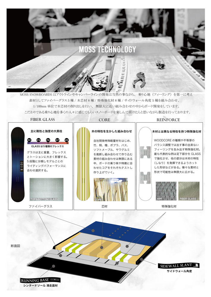 予約商品] 26-27 MOSS スノーボード X モススノーボード 153.5cm