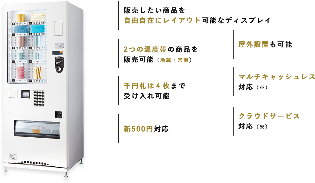 株式会社富士テクニカルスタッフ｜製品案内｜自動販売機・給茶機・自動