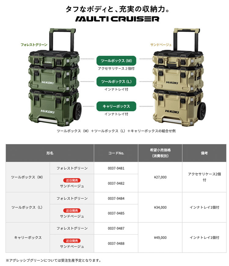 HiKOKI 0037-9487 MULTI CRUISER(マルチクルーザー) キャリーボックス